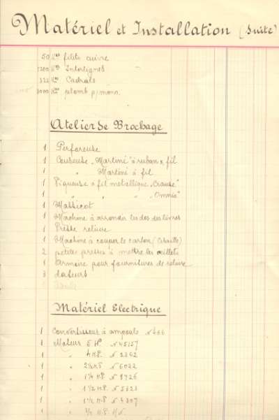 Bilan comptable de 1922. Matériel et Installation, suite