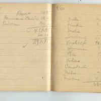 CARNET COMPTABLE N°  1