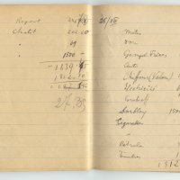 CARNET COMPTABLE N°  1