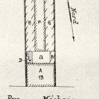 CADASTRE DE 1947