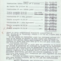 DEMANDE DE REMISE DE DETTES